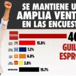 Volcadura en Minatitlán: conductor en presunto estado de ebriedad huye del lugar